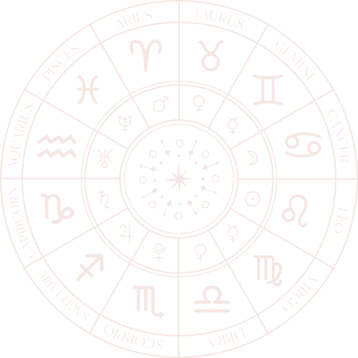 Numerology Course Image
